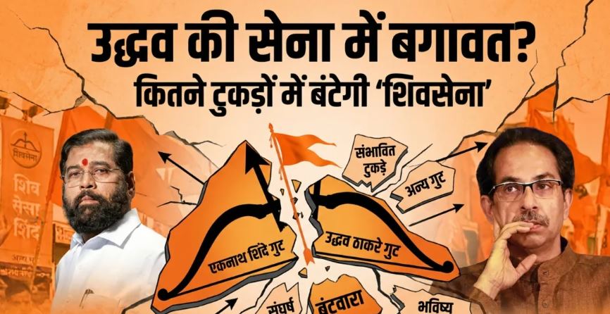 उद्धव ठाकरे और शिवसेना UBT के सांसदों को लेकर सियासी संकट