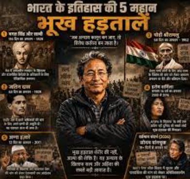 Sonam Wangchuk on hunger strike at Jantar Mantar in Delhi, historical Indian hunger strike movements