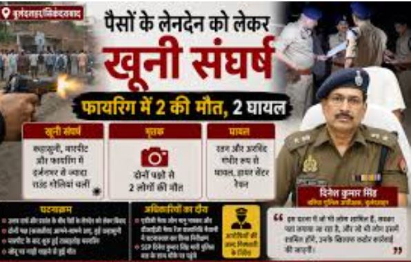 बुलंदशहर के सिकंदराबाद में रुपयों के विवाद के बाद फायरिंग और पुलिस जांच की सांकेतिक तस्वीर